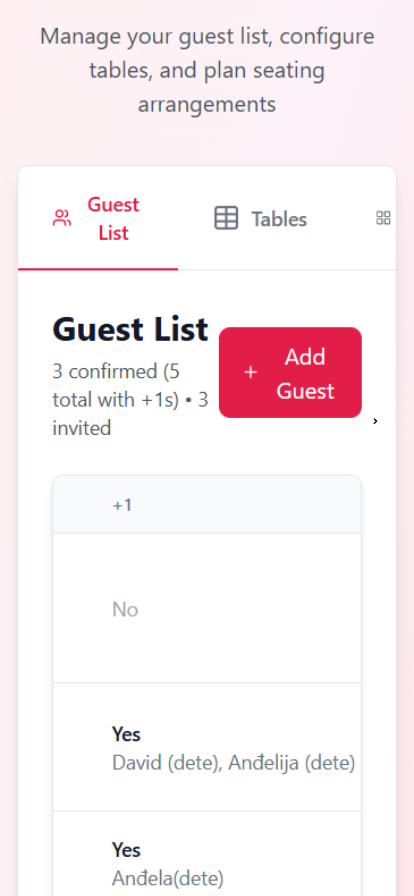 Planner 2
