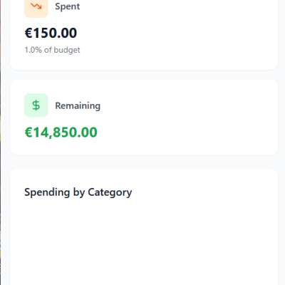 budzteplannerapp12
