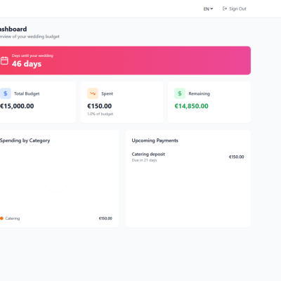 budzteplannerapp16