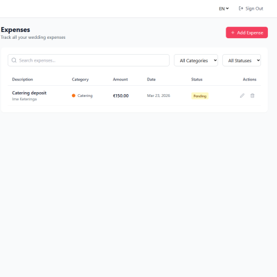 budzteplannerapp17