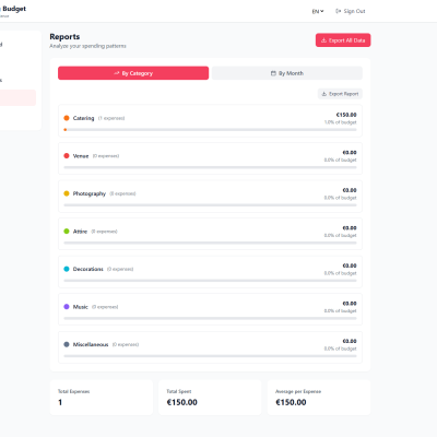 budzteplannerapp19