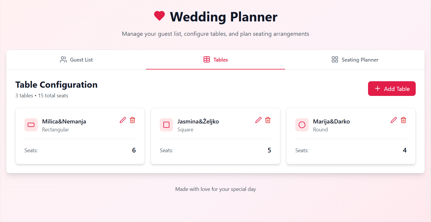 Planner 11